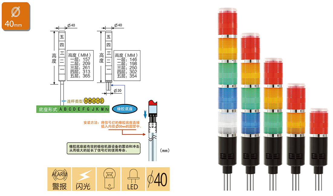 多层式信号灯YT704B